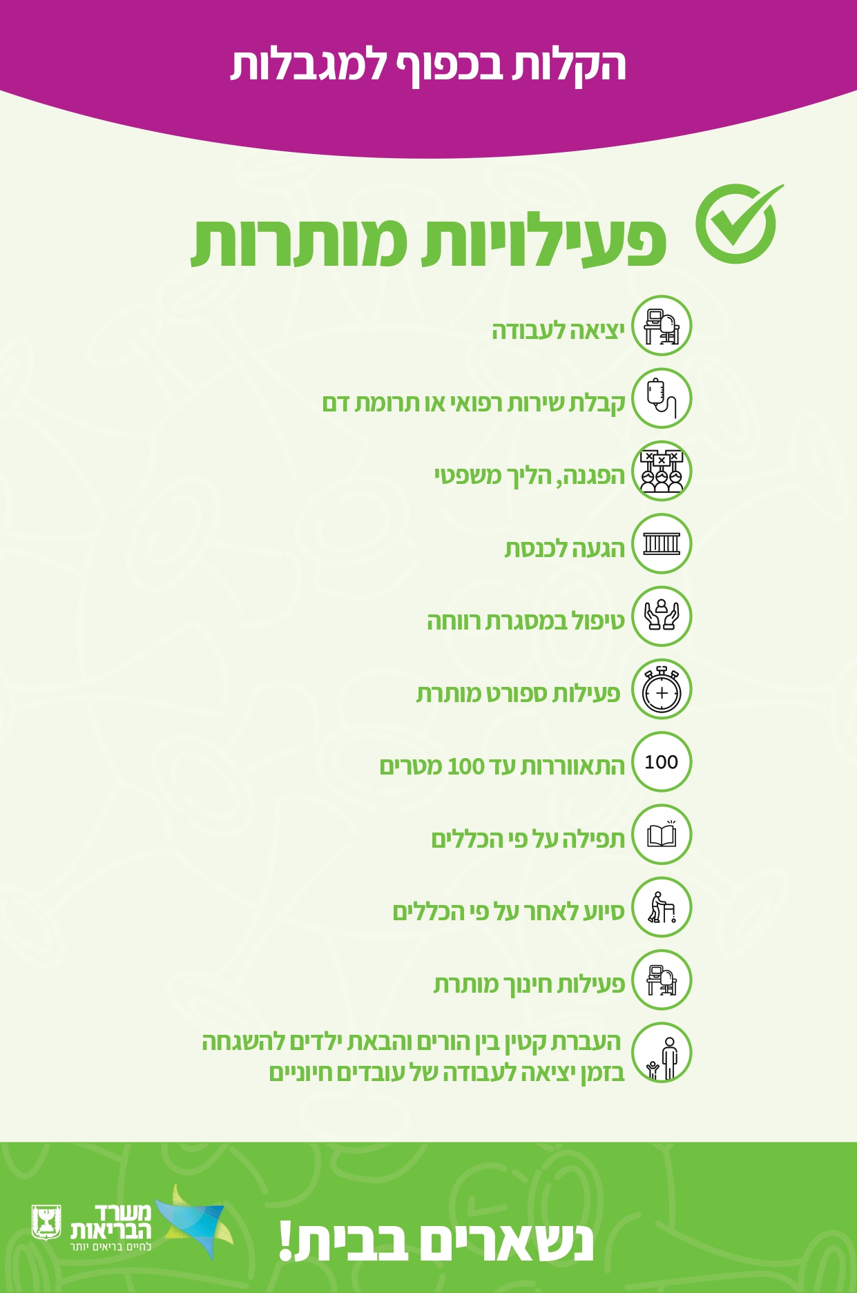 הקלות בסגר בכפוף למגבלות 1) (1)_page-0005.jpg.jpg